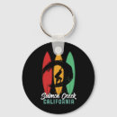 Search for creeks keychains Travel