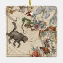 Recherche de astrologie ornamente Astronomie