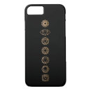 Search for chakra iphone cases Zen