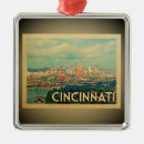 Search for ohio ornaments Cincinnati