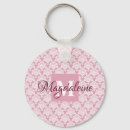 Recherche de motifs chics porteclés Pour elle