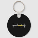 Search for freshwater fishing keychains Ocean