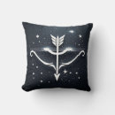 Search for sagittarius symbol Constellation