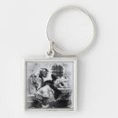 Search for prisoners keychains 19th