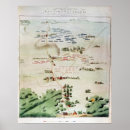 Search for francais posters School