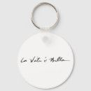 Recherche de citation italienne Bell