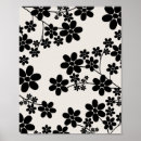 Search for cherry blossom posters Floral