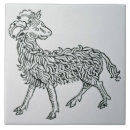 Recherche de bélier carreaux Zodiaque