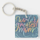 Search for worlds greatest mom keychains Best mom ever