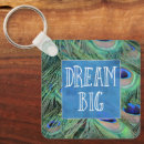 Search for peacock feather keychains Birds