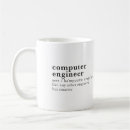 Search for funny developer mugs Humor