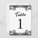 Search for black lace table table cards Vintage