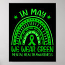 Recherche de depression ribbon posters Motivation