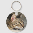 Search for watch keychains Adorable