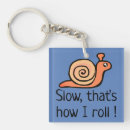 Search for slow keychains Lazy