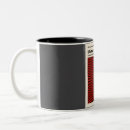 Search for 60s music mugs 50s