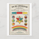 Search for school chart postcards Educational