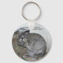 Search for hide keychains Face