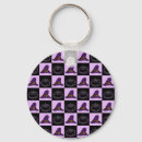 Search for pumpkin faces keychains Spooky