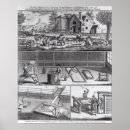 Search for manufacture posters English