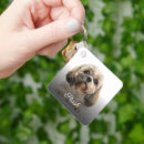 Search for name here keychains Keepsake