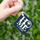 Search for pleasant keychains Mount