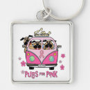 Search for pug humour keychains Pugs