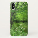 Search for nature iphone cases Woodland