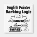 Search for english pointer Mom