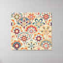 Search for trendy pattern canvas prints Floral