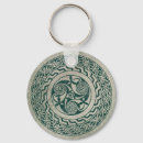 Recherche de médaillon porteclés Vert