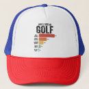 Search for golf hats Hole in one