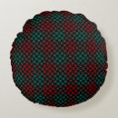 Search for grey plaid pillows Trendy