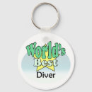 Search for divers keychains Sport
