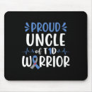 Search for cure mousepads Diabetes type 2