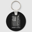 Search for rated keychains Celebration
