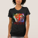 Search for nodes tshirts Blockchain