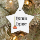 Search for plumber ornaments Water