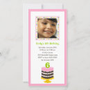 Recherche de cake party invitations D'anniversaire