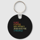 Search for dog owner keychains Quote