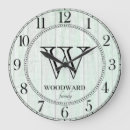 Recherche de maisons horloges Family