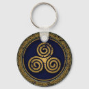 Search for celtic keychains Heart