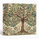 Search for william morris binders Tree of life