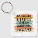Search for special day keychains For him
