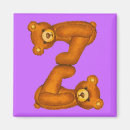 Recherche de z magnets Initiale