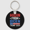 Search for anti men keychains Protest