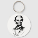 Search for abe keychains Civil war