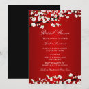 Recherche de arbre de floraison invitations Cerise
