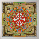 Recherche de sri yantra posters Shakti