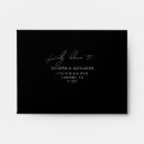 Search for rsvp return address weddings Kindly deliver to